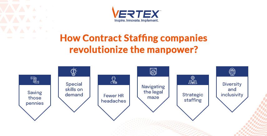 Revolutionize manpower