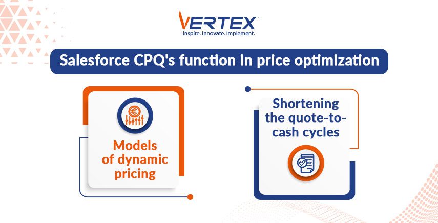 Salesforce CPQ's function in price