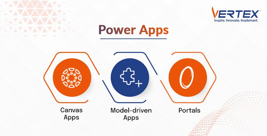 power apps